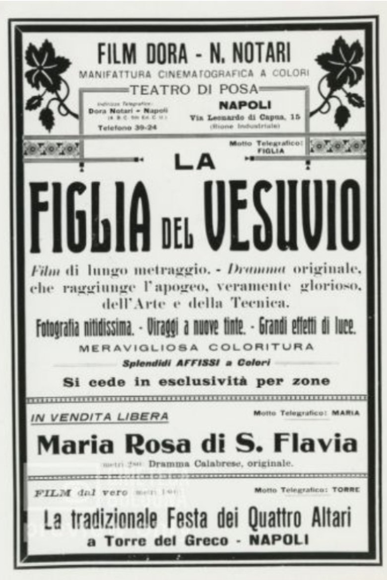 Poster of The Daughter of Vesuvius