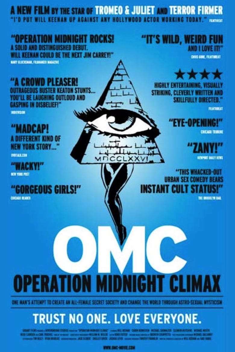 Poster of Operation Midnight Climax