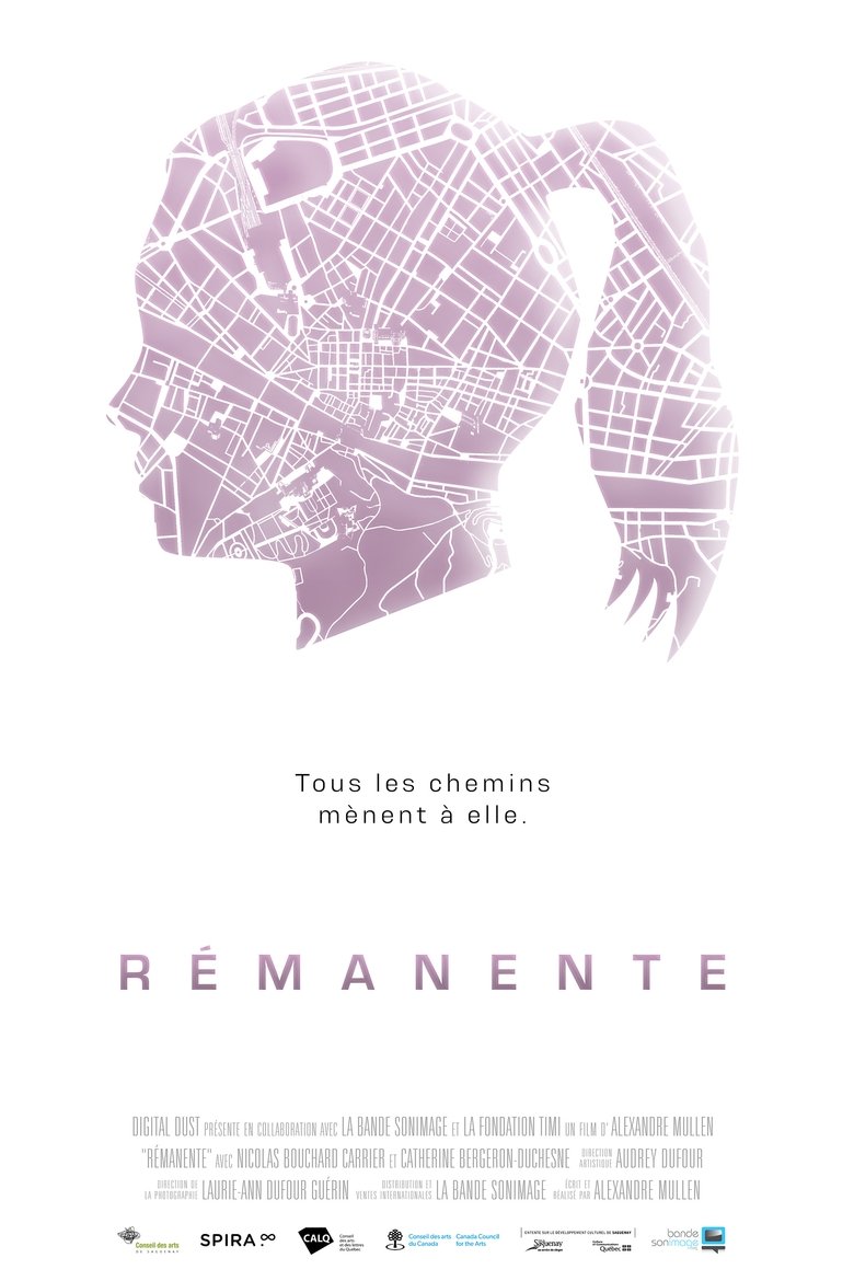Poster of Rémanente