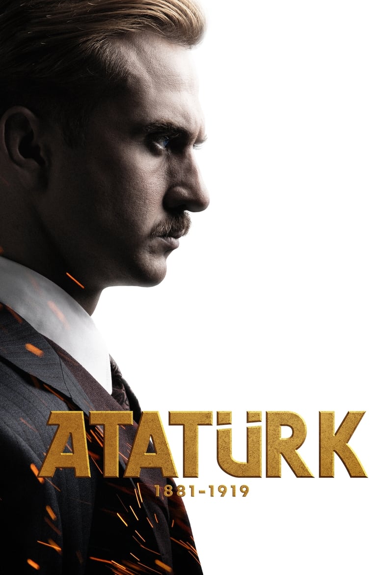 Poster of Atatürk 1881 - 1919