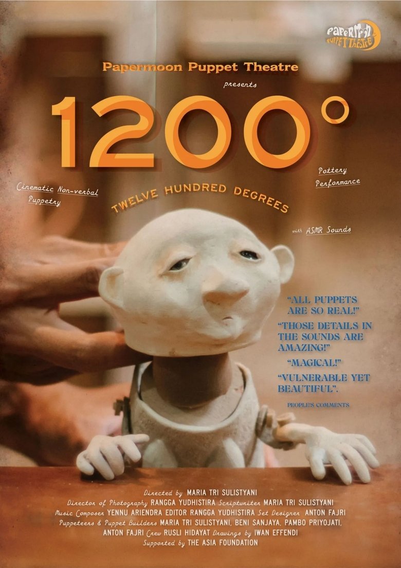 Poster of 1200° (Twelve Hundred Degrees)