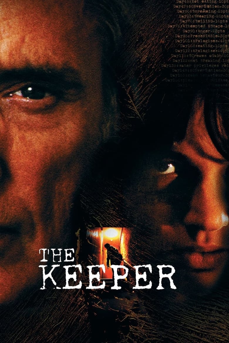 Poster of The Keeper