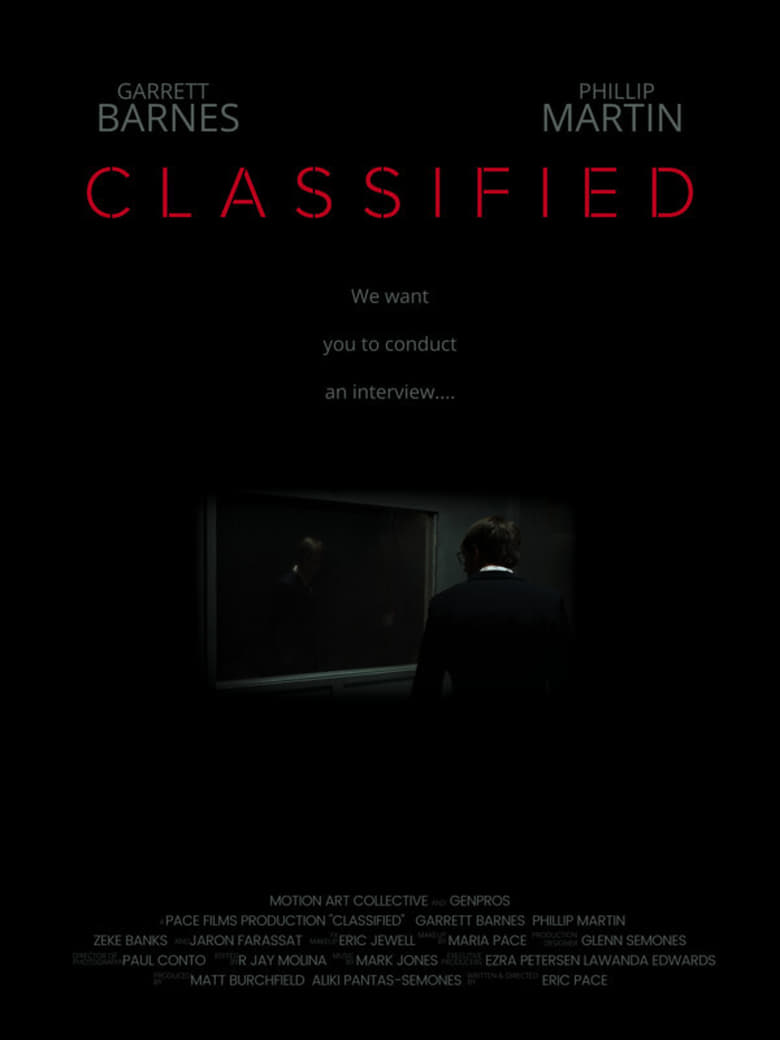 Poster of CLASSIFIED