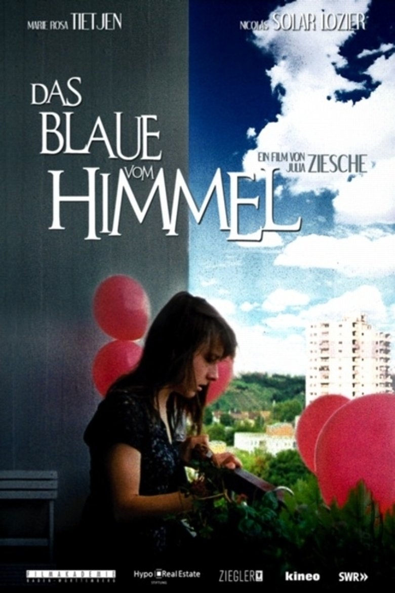 Poster of Das Blaue vom Himmel