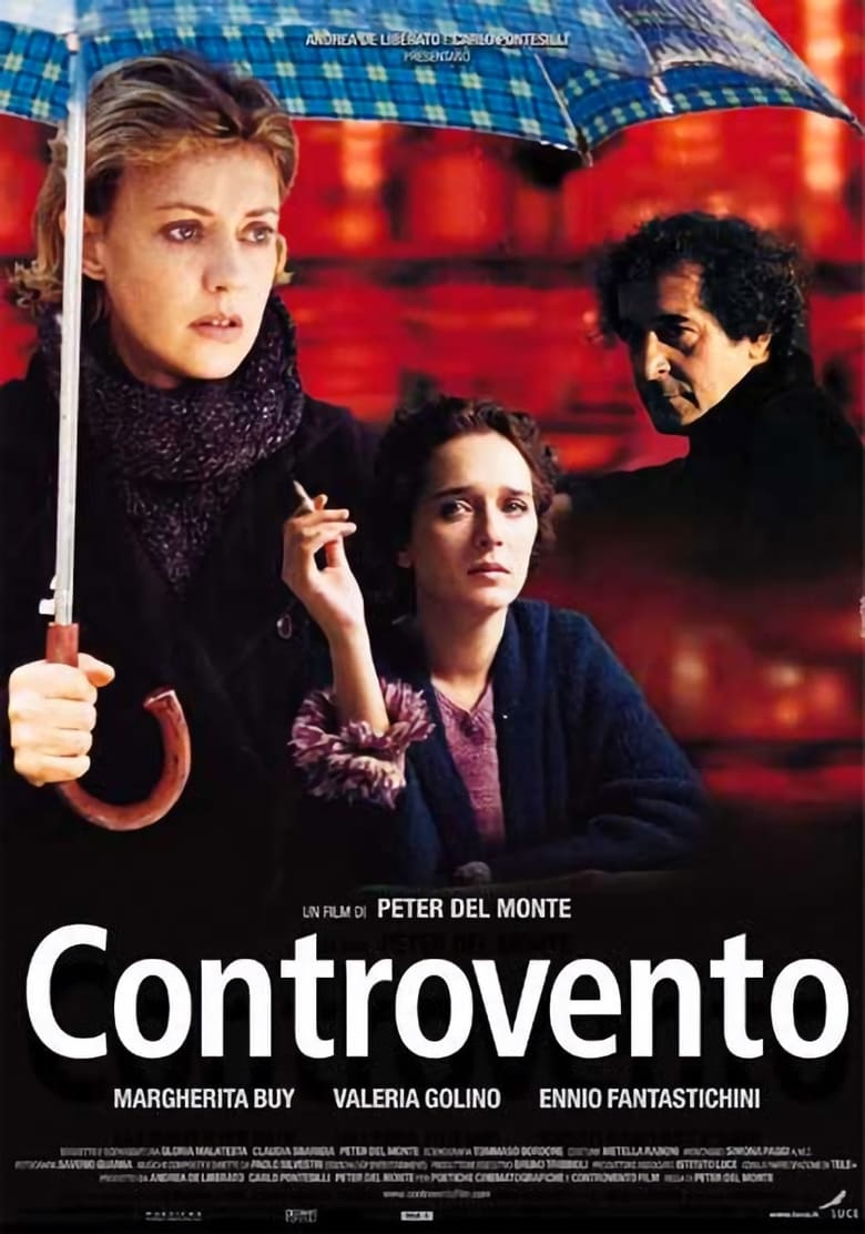 Poster of Controvento