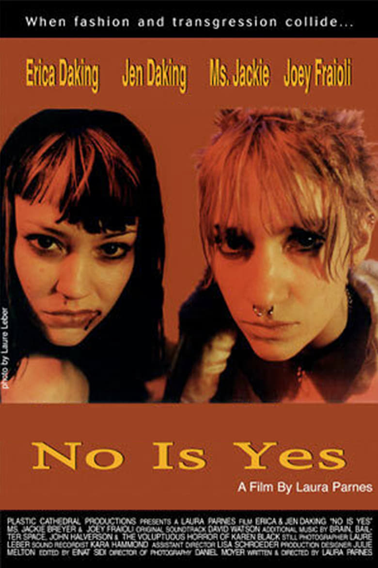 Poster of No Is Yes