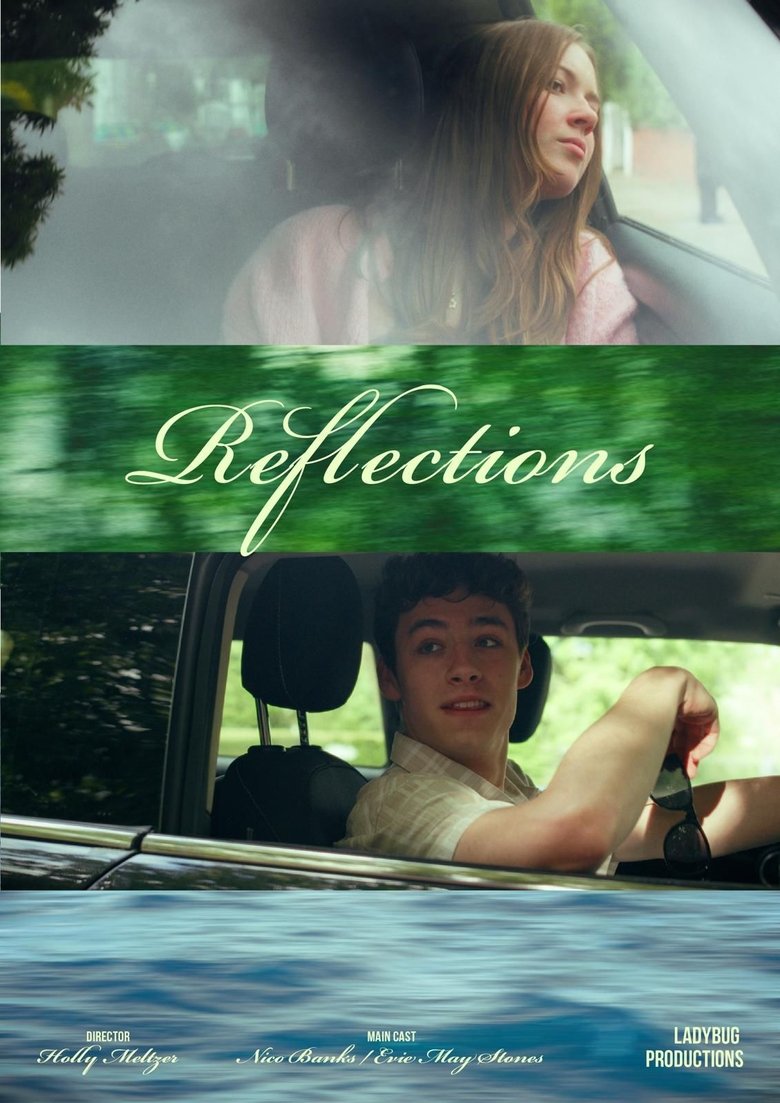 Poster of Reflections