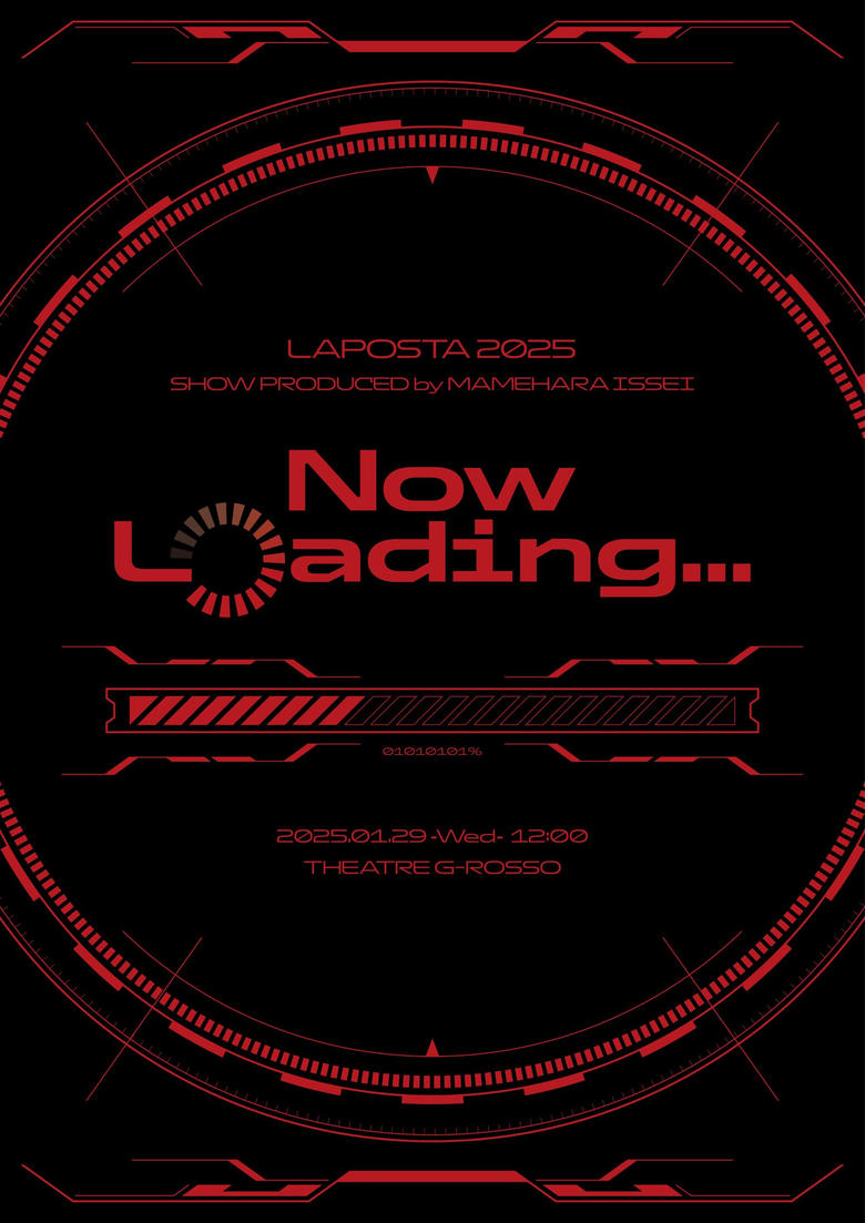 Poster of Now Loading...