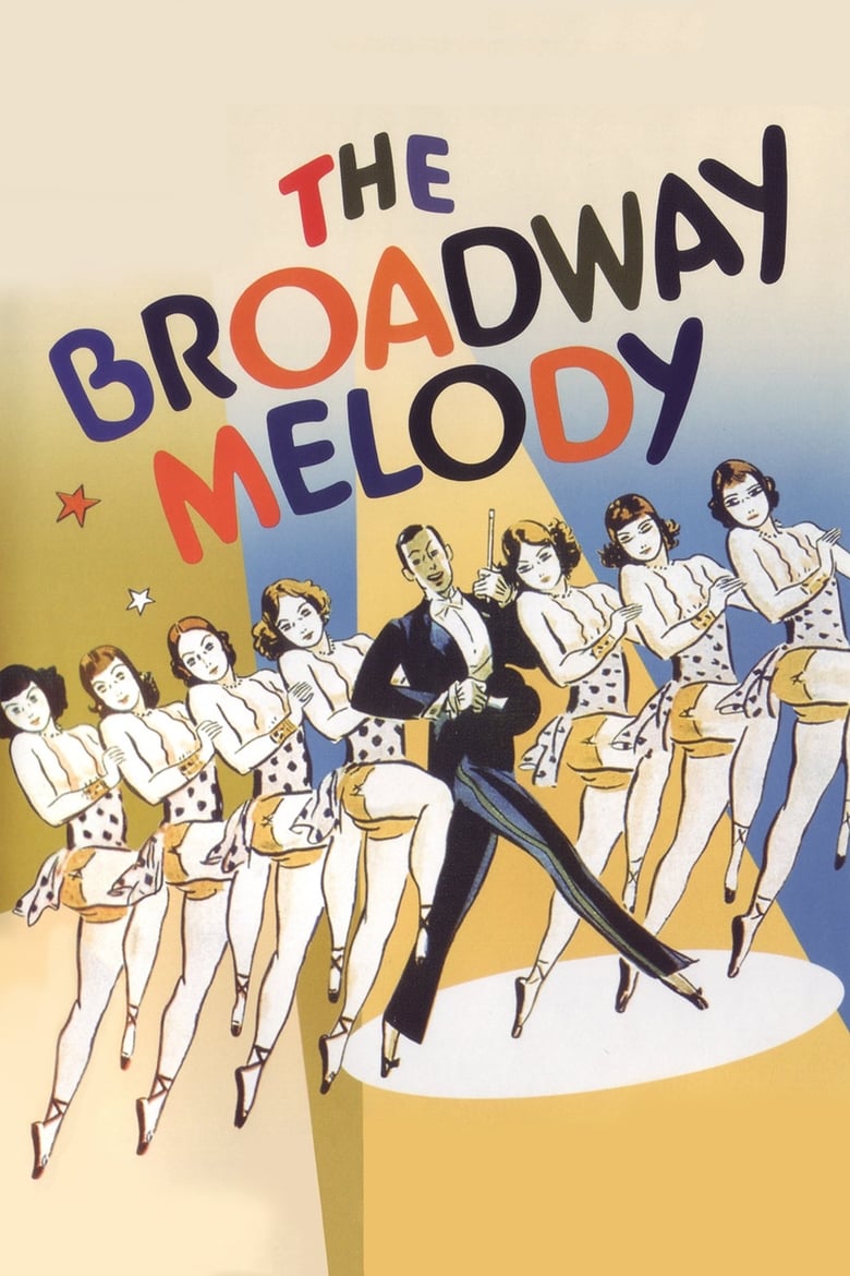 Poster of The Broadway Melody