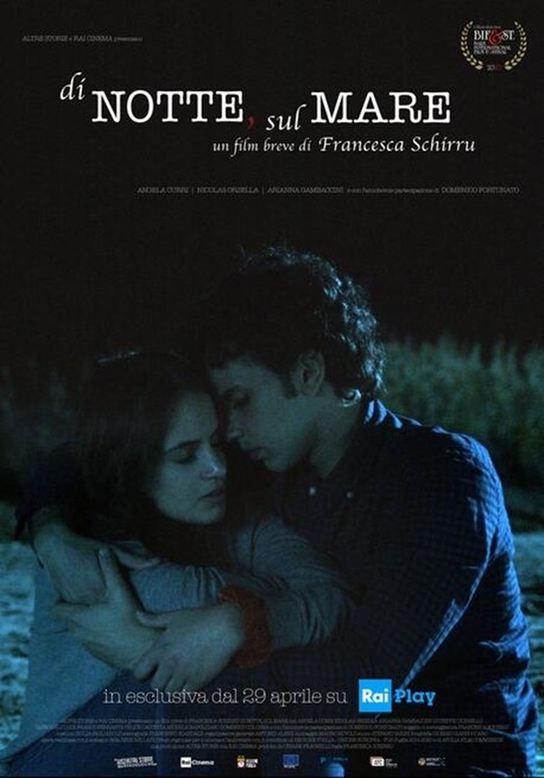 Poster of Di notte, sul mare