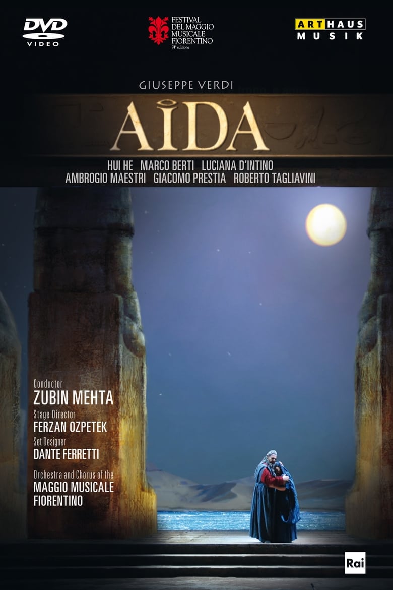 Poster of Aida