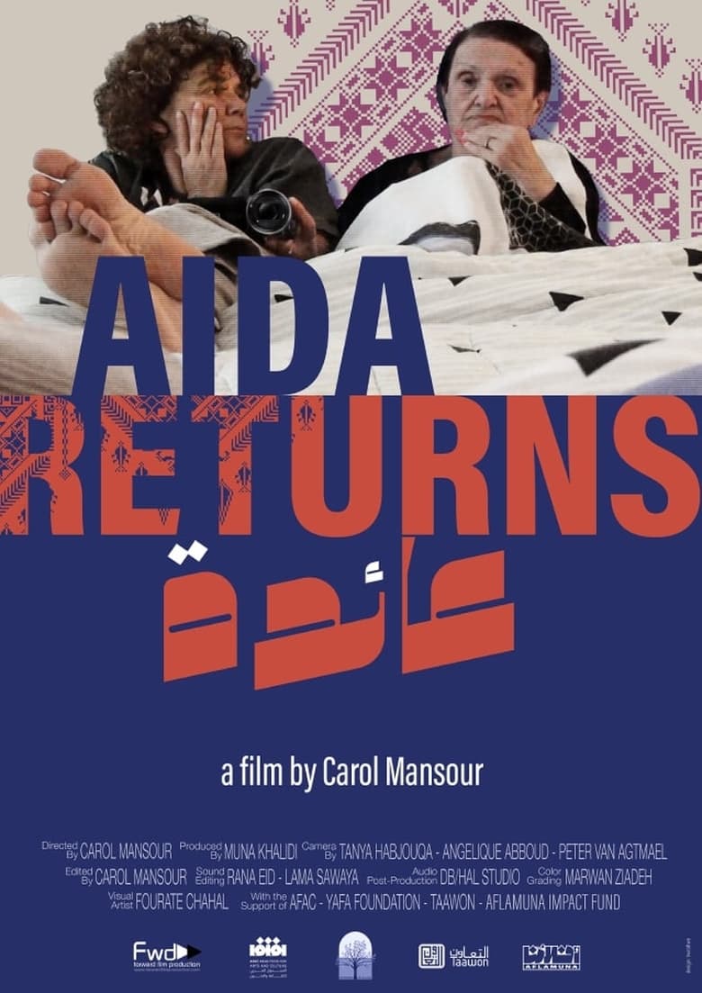 Poster of Aida Returns