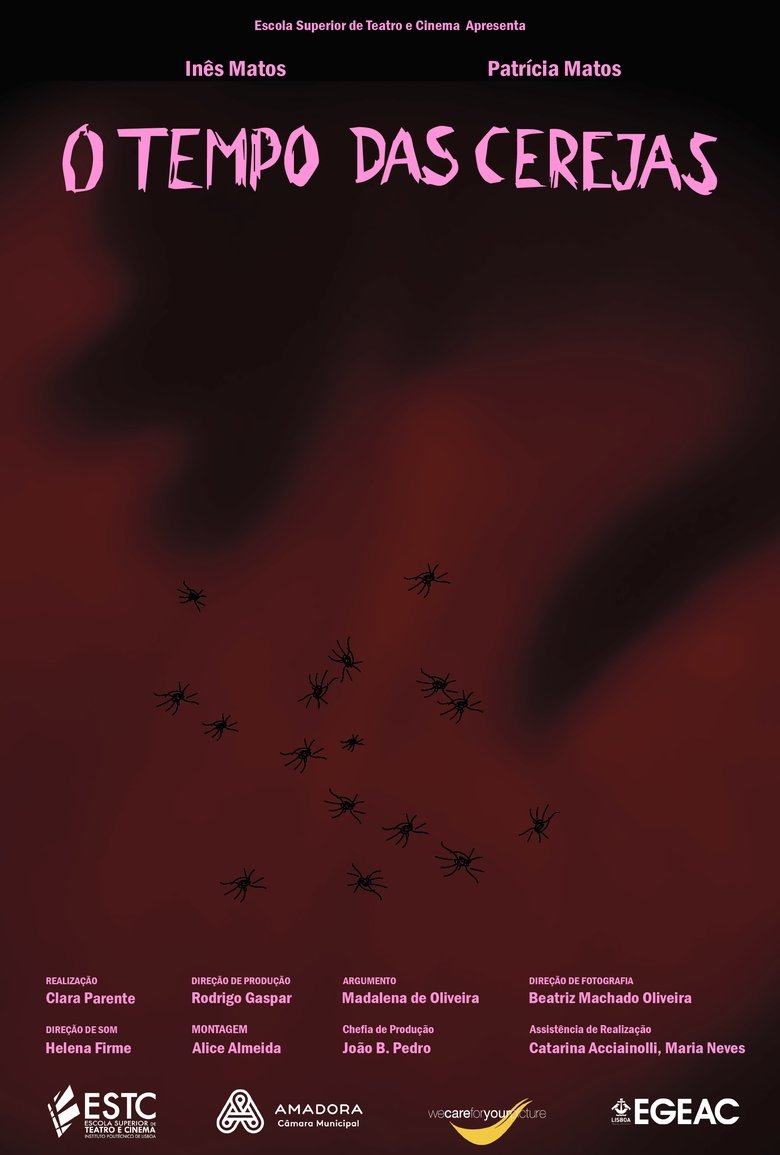 Poster of Reaping Cherries