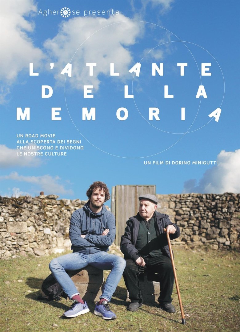 Poster of Atlas of Memory