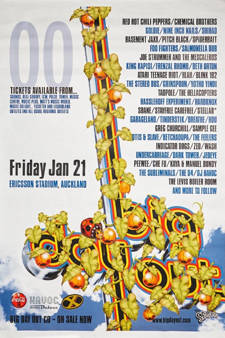 Poster of blink-182 - Big Day Out 2000 Melbourne, Australia