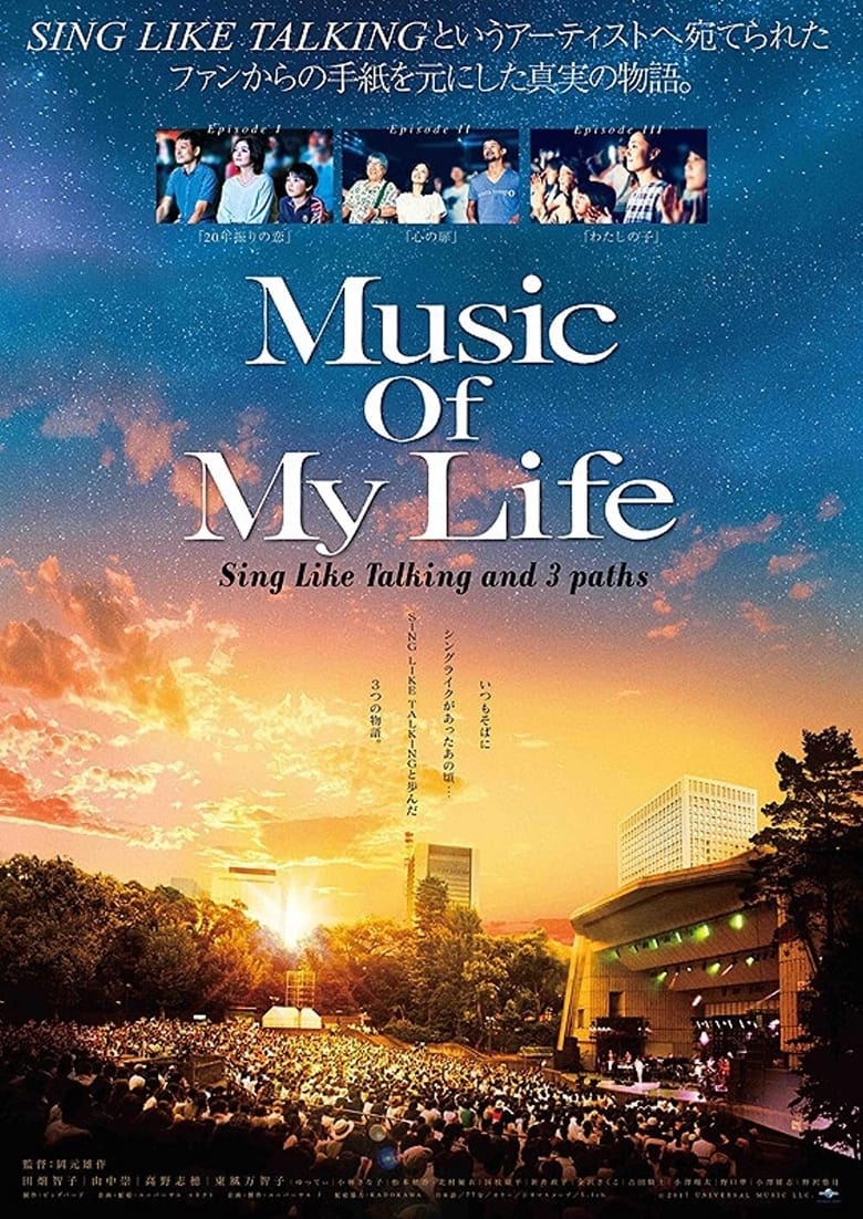 Poster of Music Of My Life