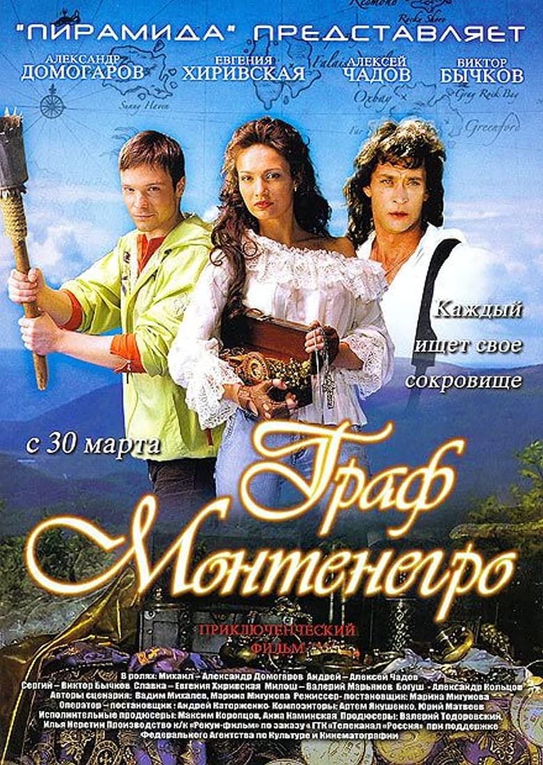 Poster of The Count of Montenegro