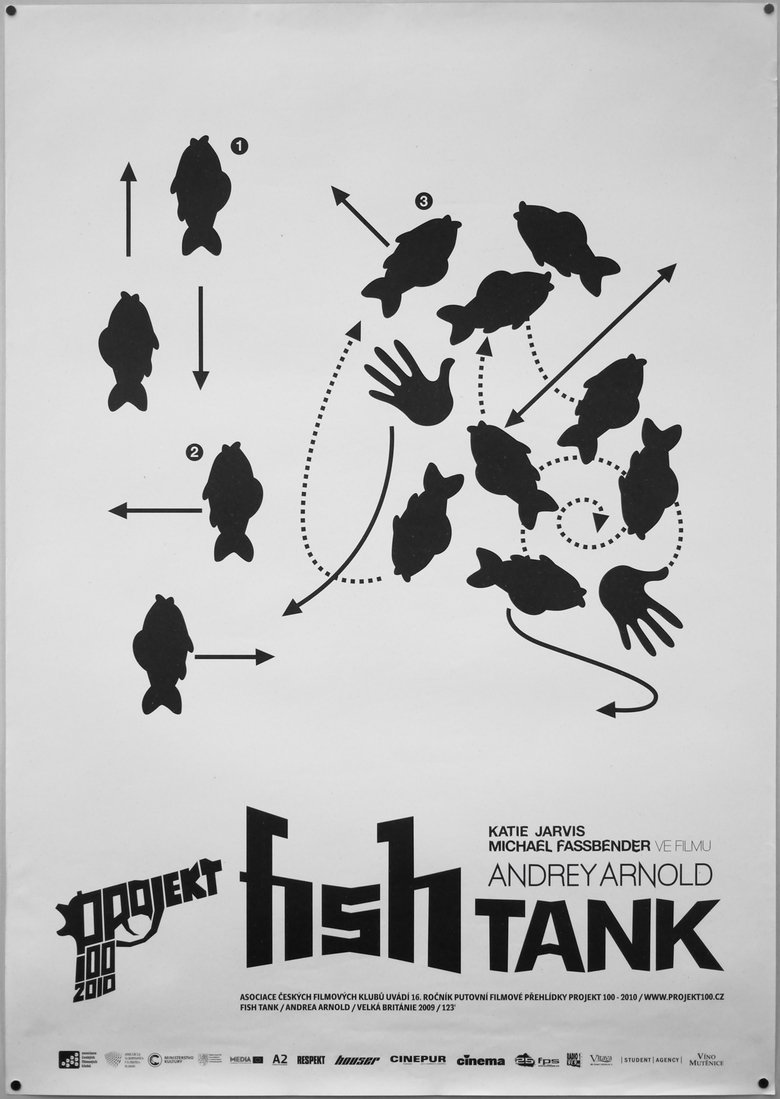 Poster of UN/CONTAINED