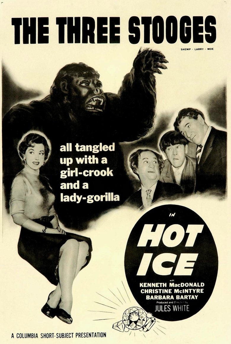 Poster of Hot Ice