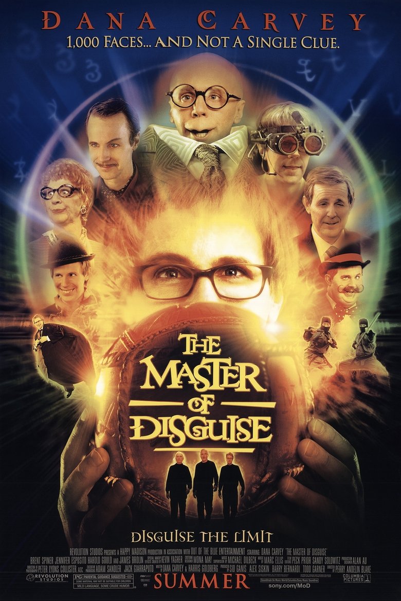Poster of The Master of Disguise