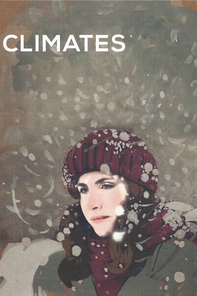 Poster of Climates