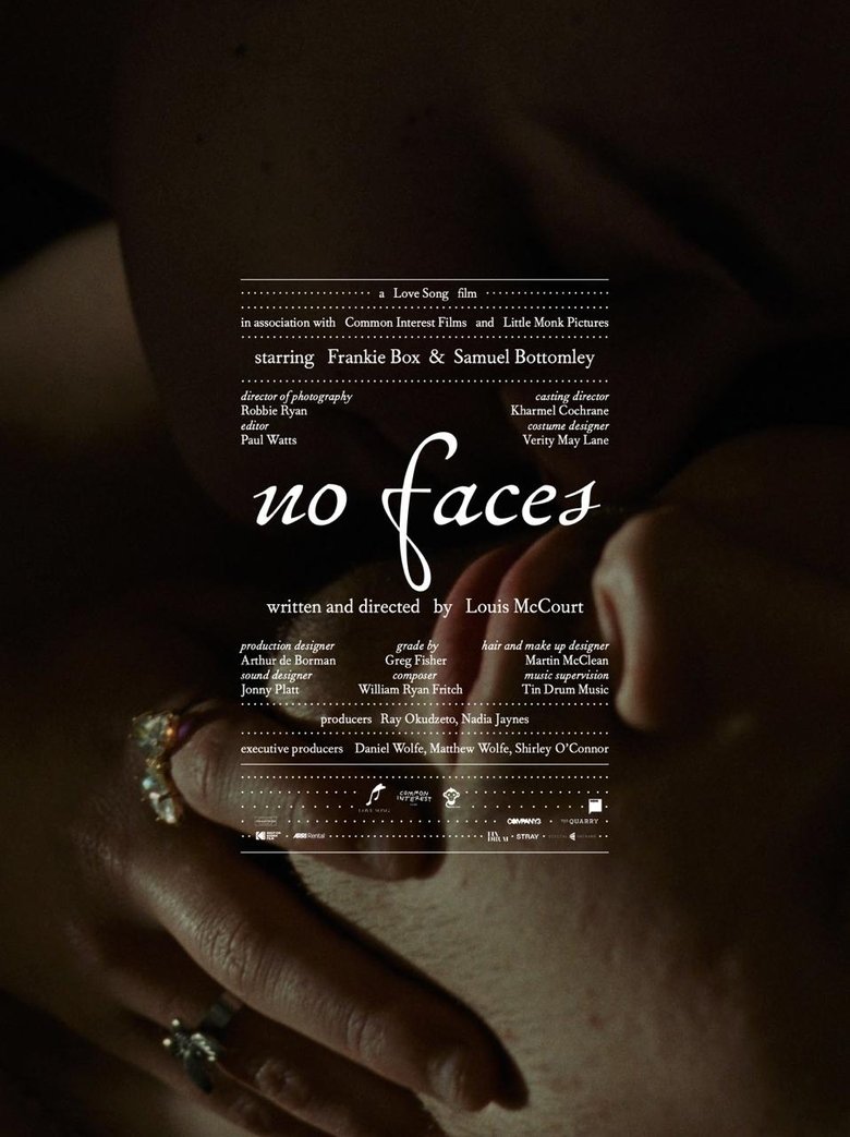 Poster of No Faces