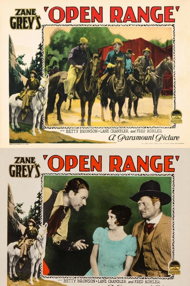 Poster of Open Range