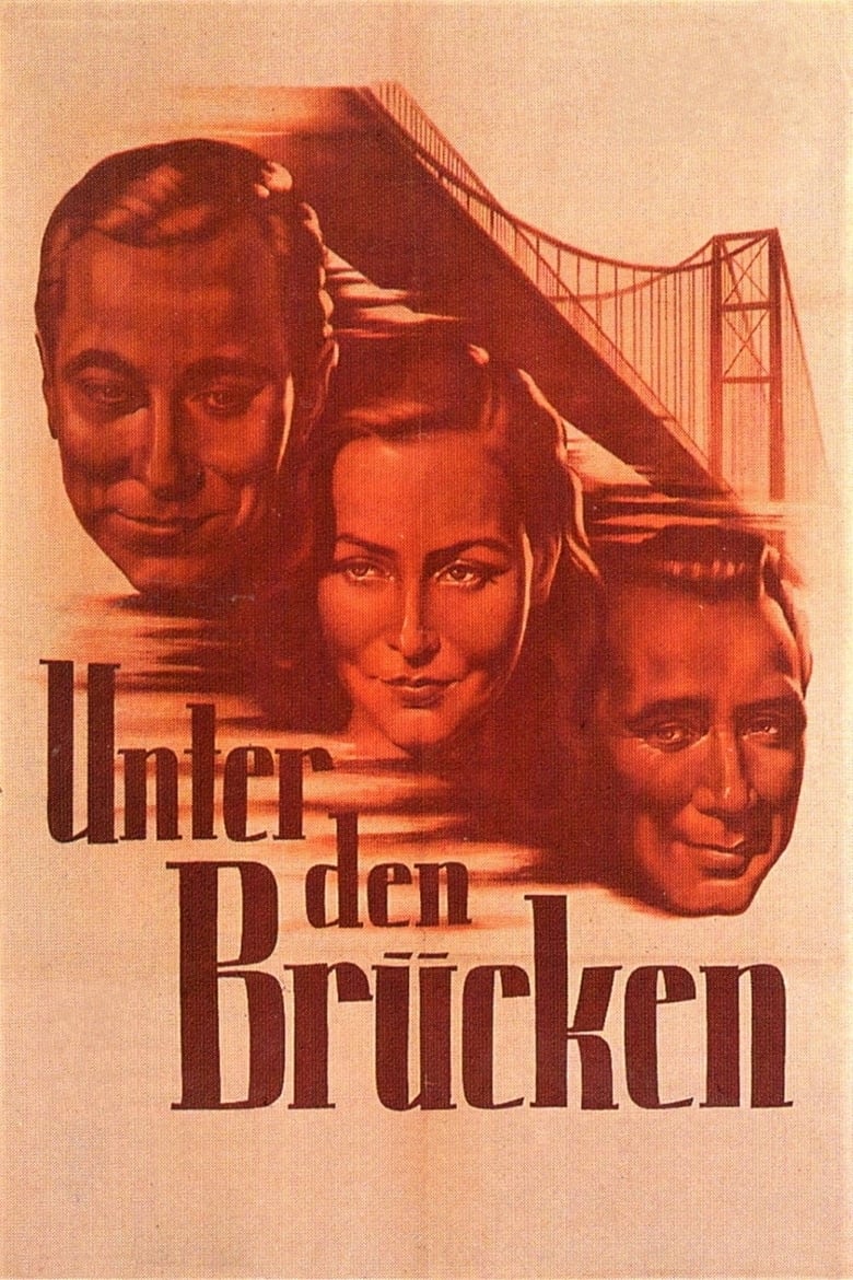 Poster of Under the Bridges