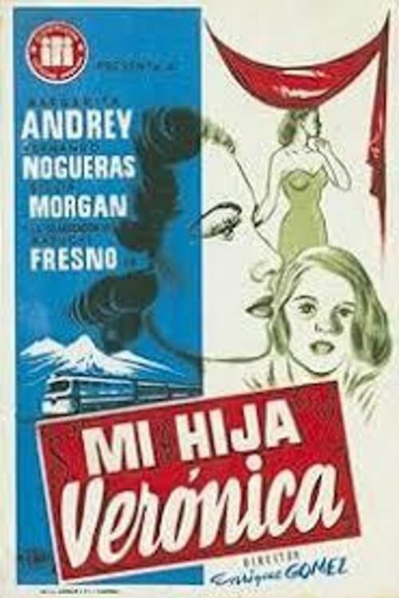 Poster of Verónica