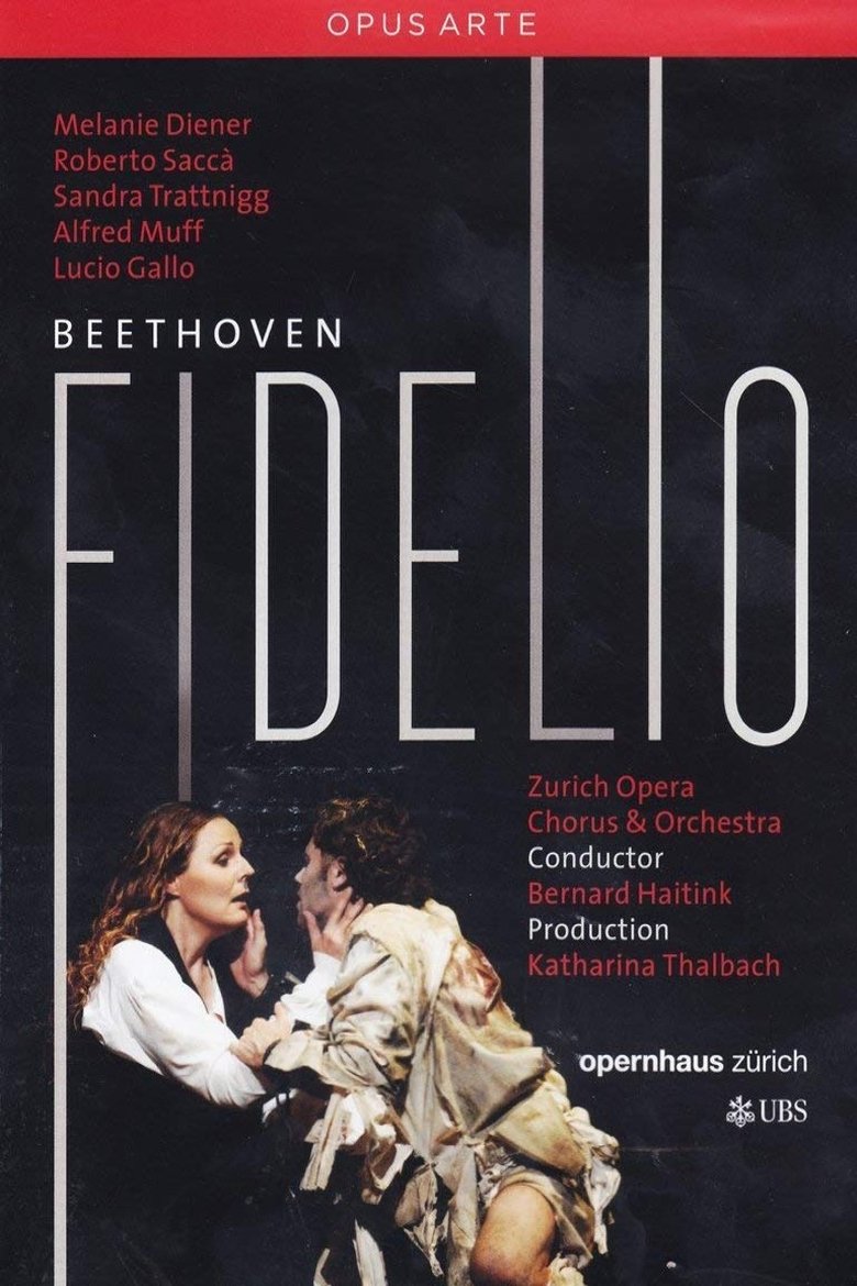 Poster of Fidelio - Beethoven - Opernhaus Zürich 2008