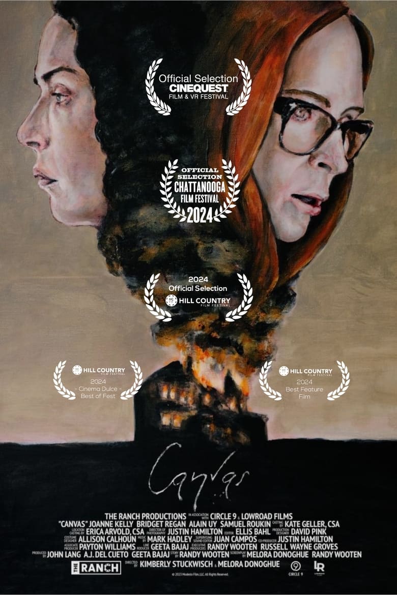 Poster of Canvas