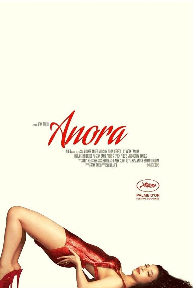 Poster of Making of anora