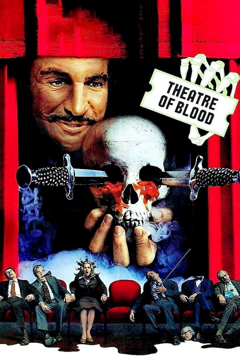 Poster of Theatre of Blood