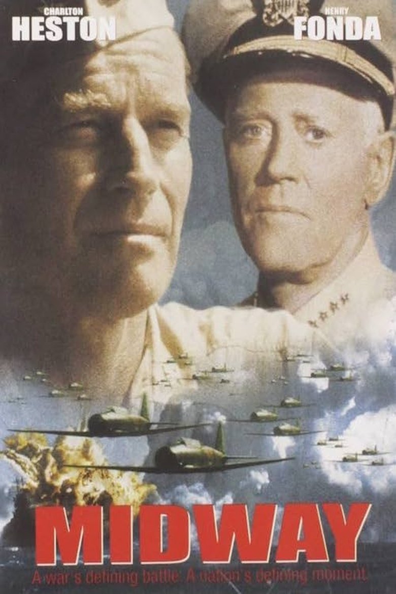 Poster of The Making of Midway