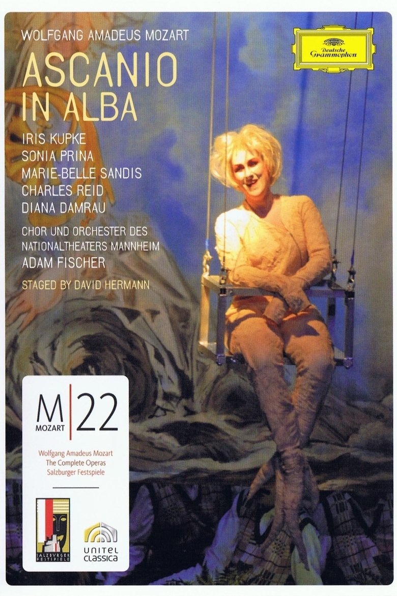 Poster of Mozart Ascanio in Alba