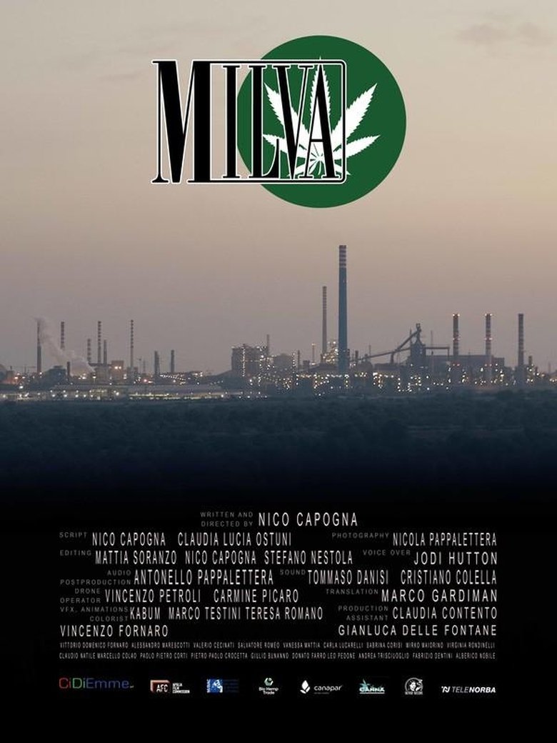 Poster of MILVA