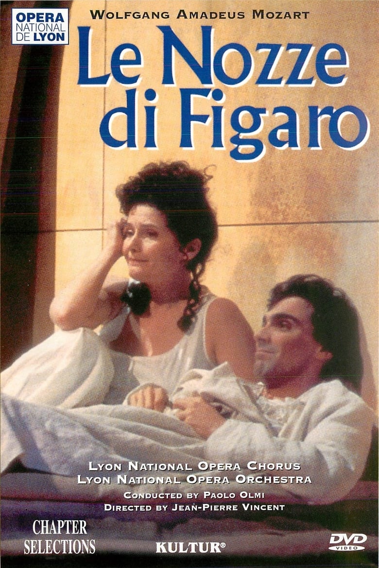 Poster of Le Nozze di Figaro