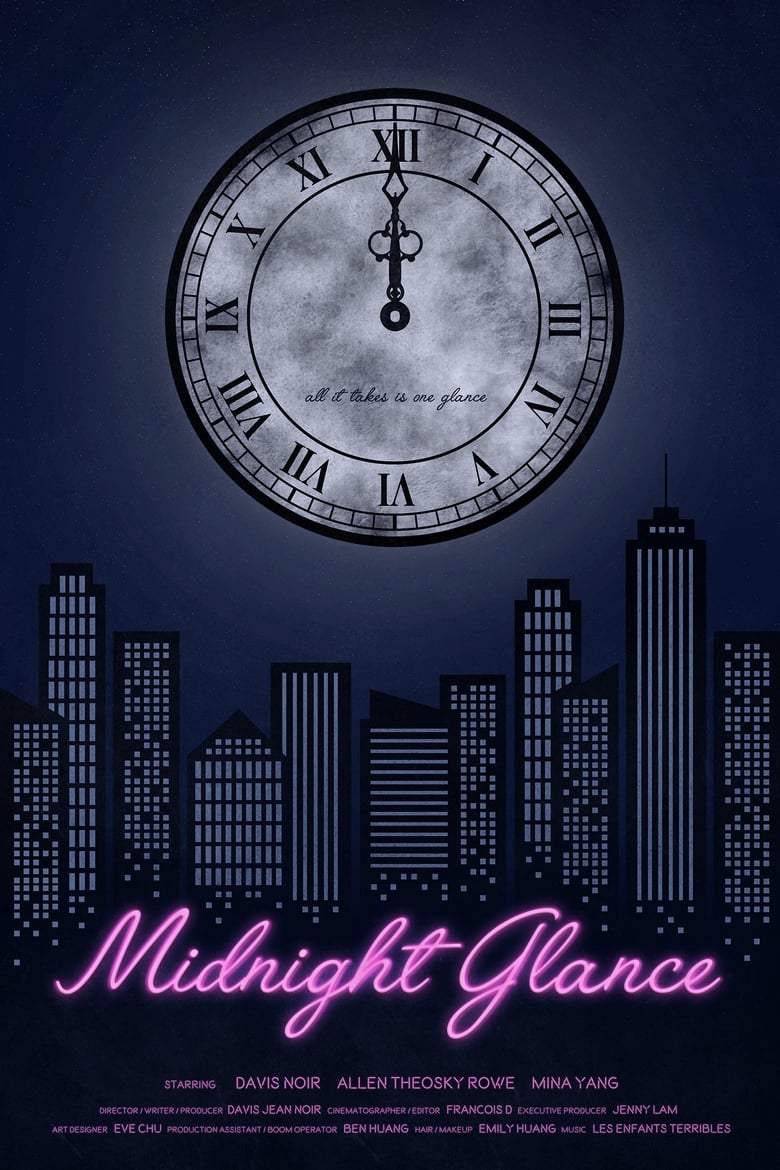 Poster of Midnight Glance