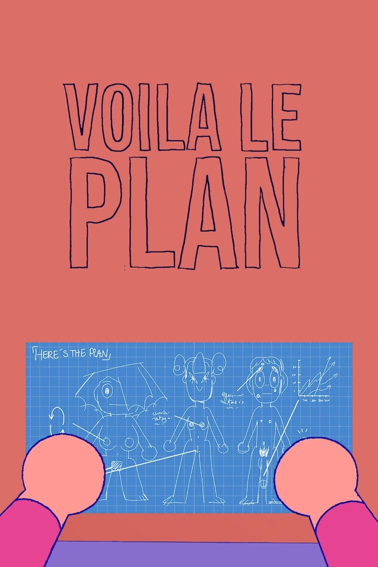 Poster of Voila le plan