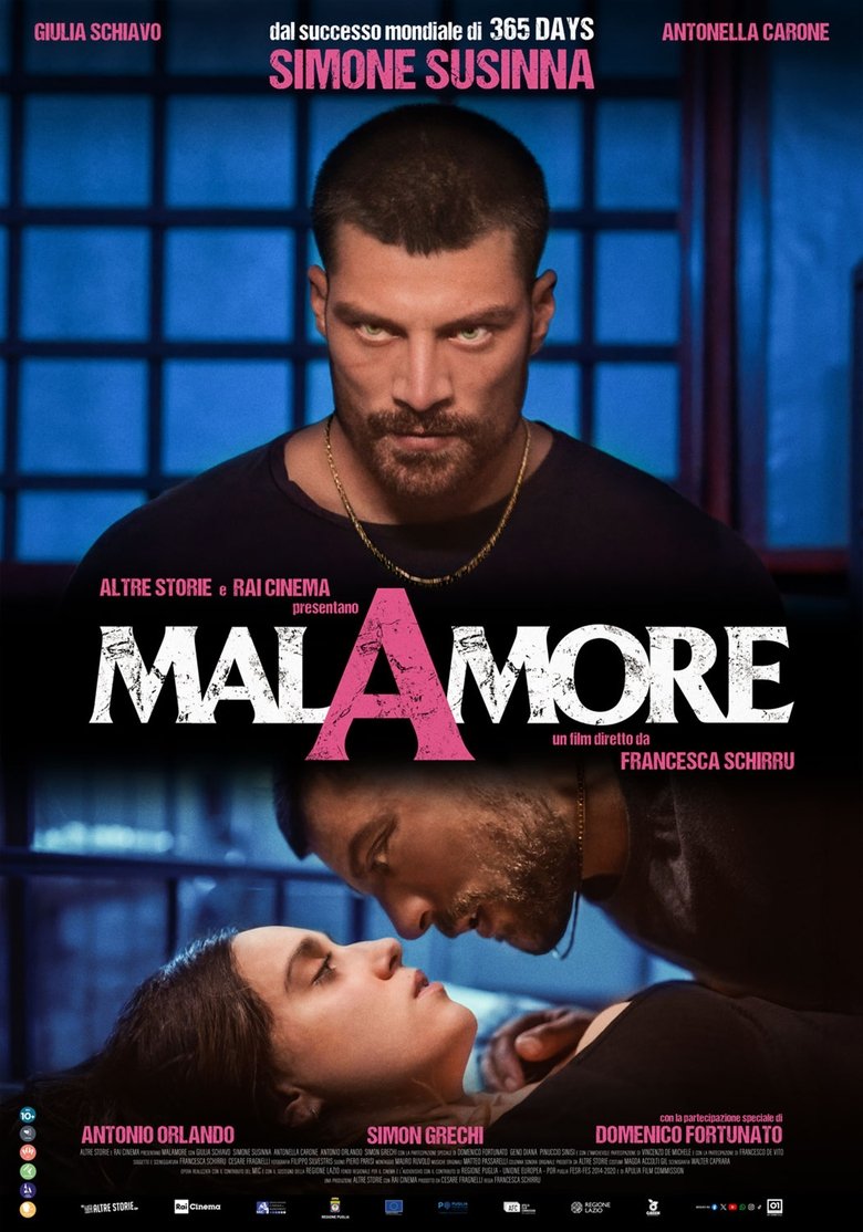 Poster of MalAmore