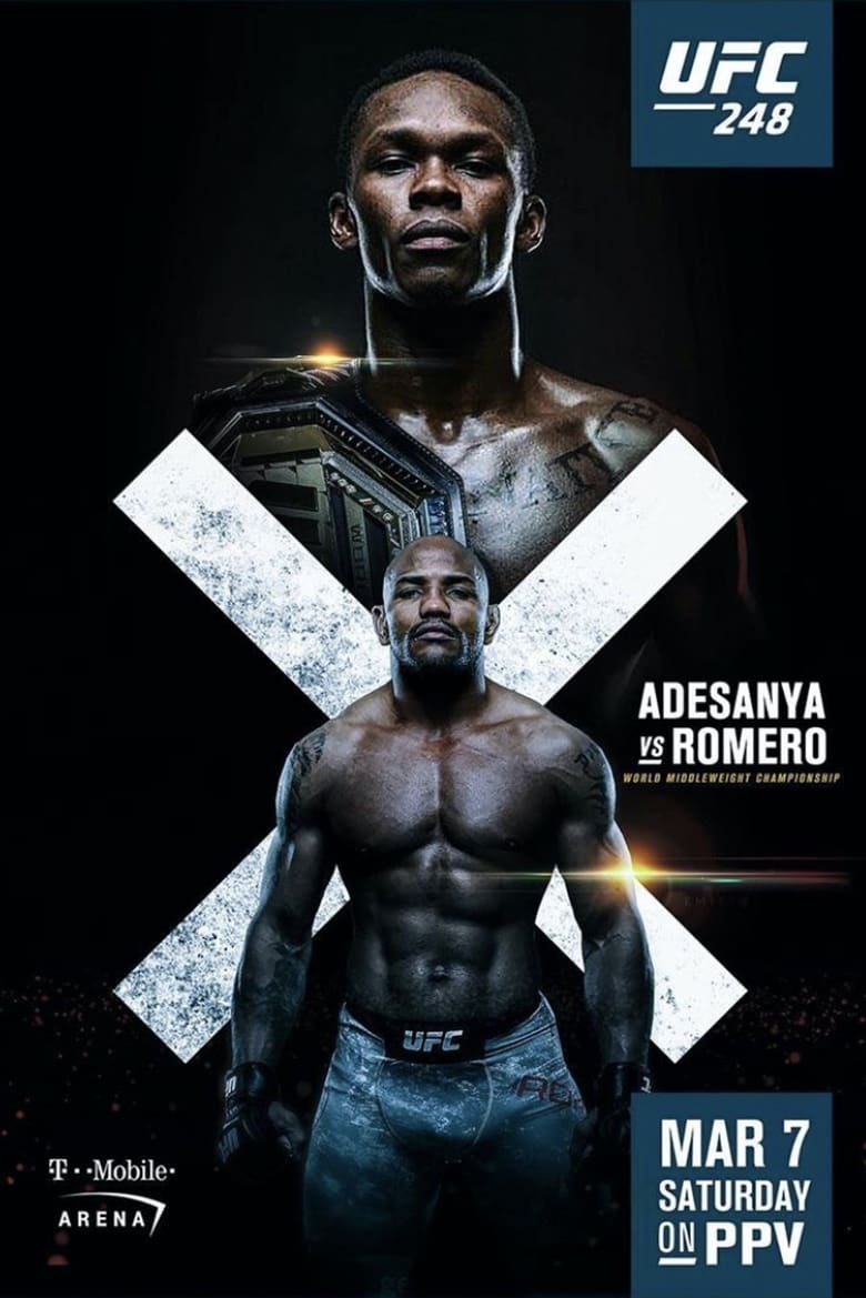 Poster of UFC 248: Adesanya vs. Romero