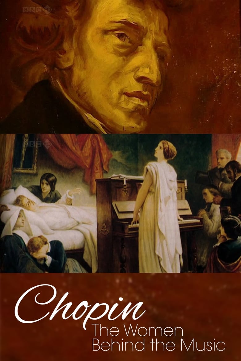 Poster of Chopin: The Women Behind the Music