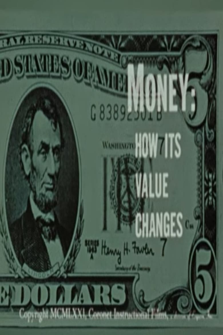 Poster of Money: How Its Value Changes