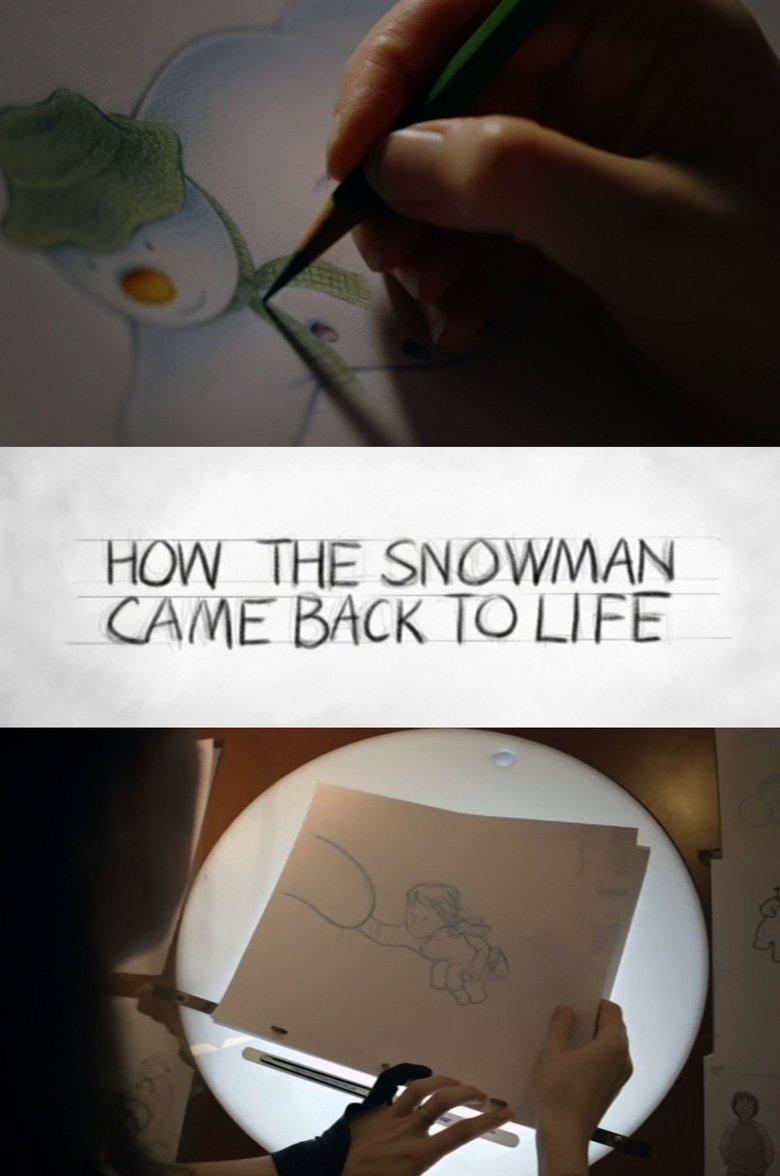 Poster of How the Snowman Came Back to Life