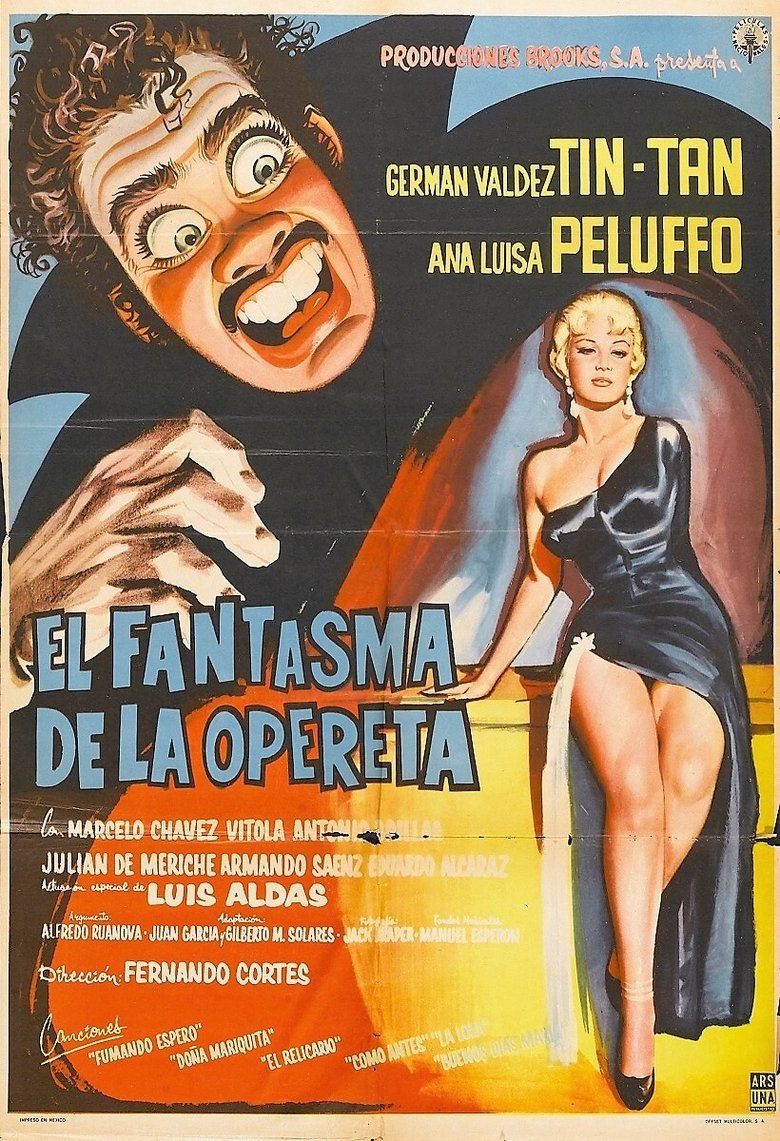 Poster of The Phantom of the Operetta