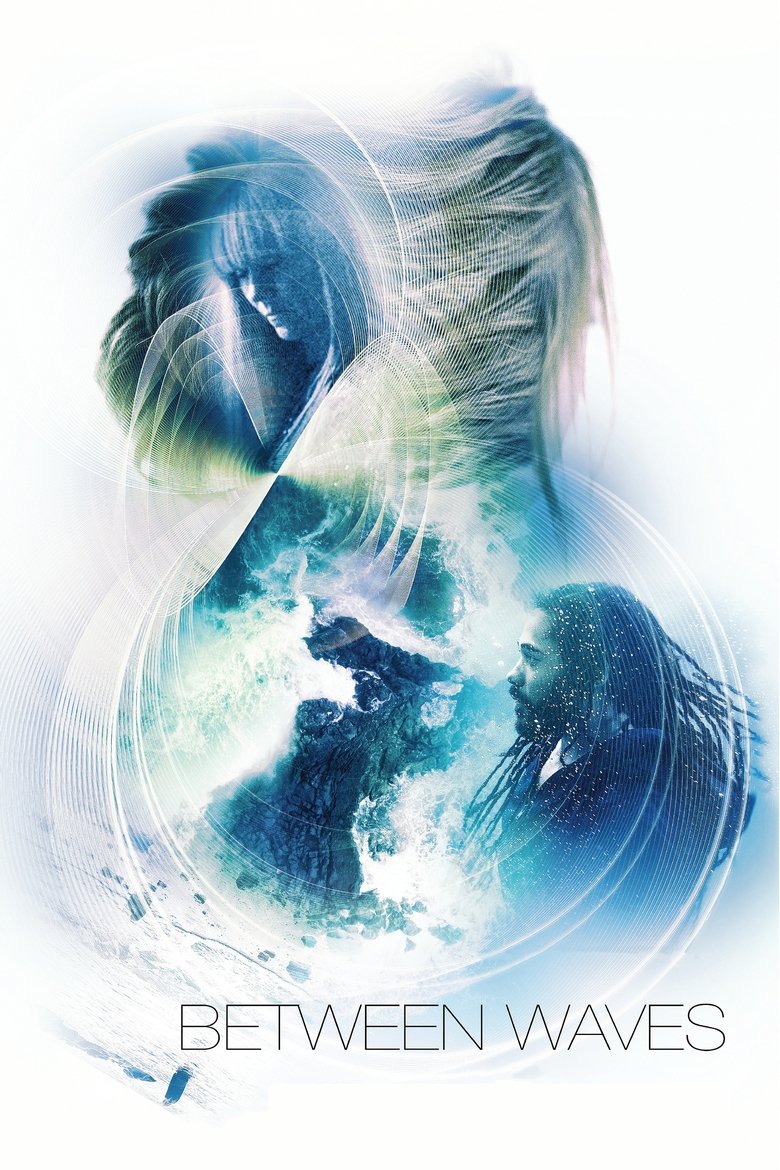 Poster of Between Waves