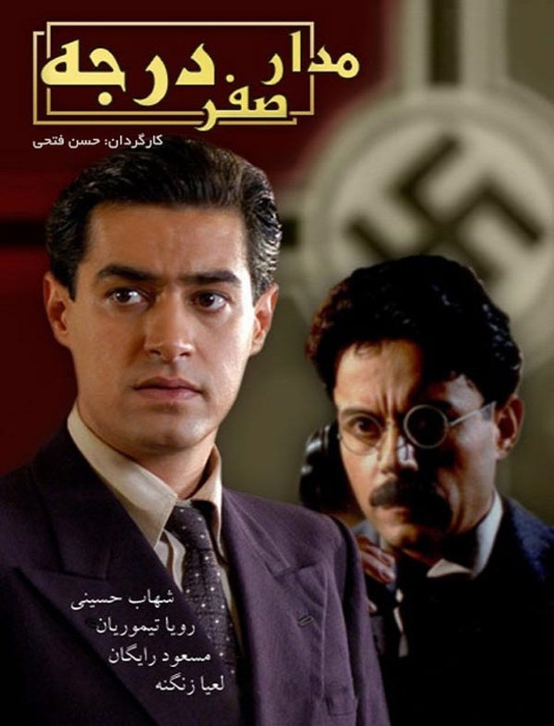 Poster of Zero Degree Turn