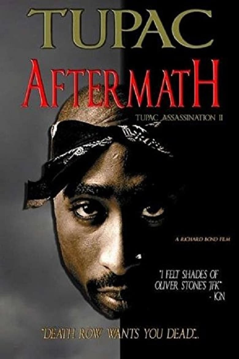 Poster of Tupac - Aftermath