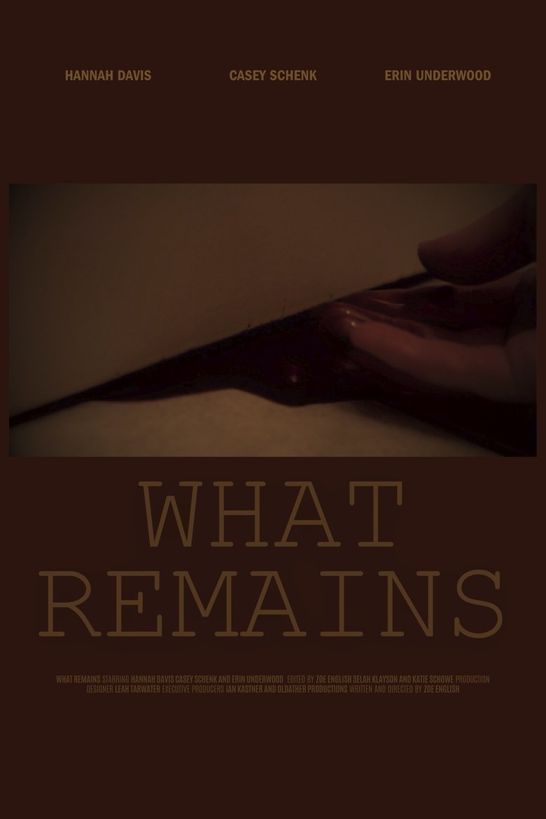 Poster of What Remains
