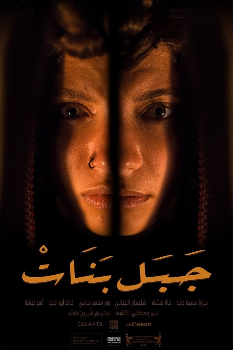 Poster of Jebel Banat